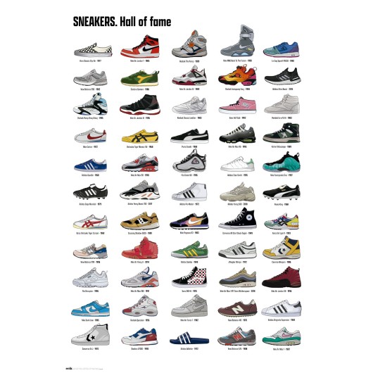 Poster Sneakers Hall of Fame