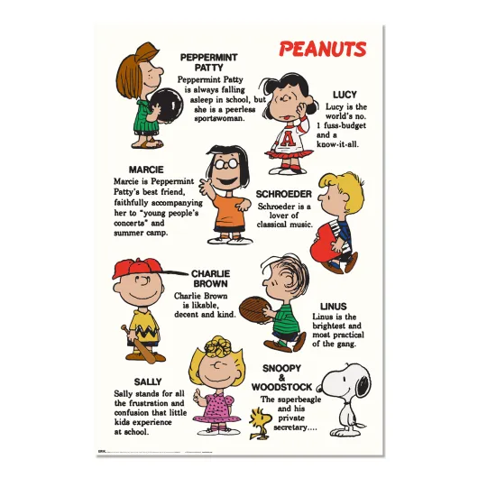 Poster Snoopy – Personagens