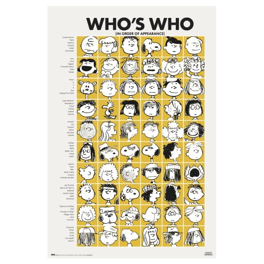 Poster Snoopy Who’s Who